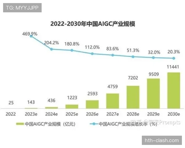 伊萨克技术推动行业创新，多项新方法与应用前景引发关注