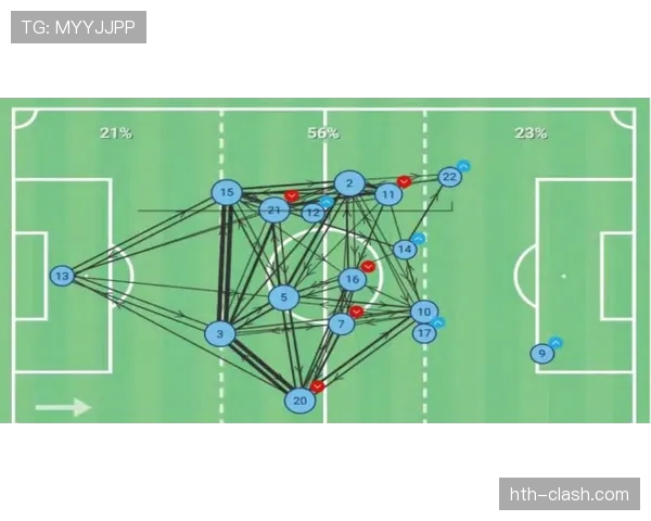 奥德加德比赛风格演变:从技术核心到攻防枢纽的持续提升 奥德加德比赛风格演变:从技术核心到攻防枢纽的持续提升
