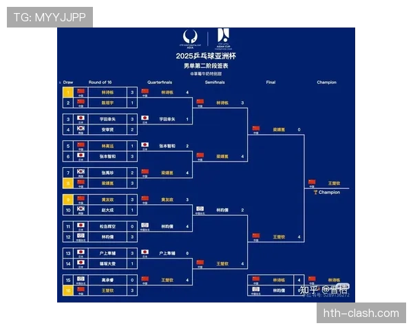2026世界杯官方晋级席位详解